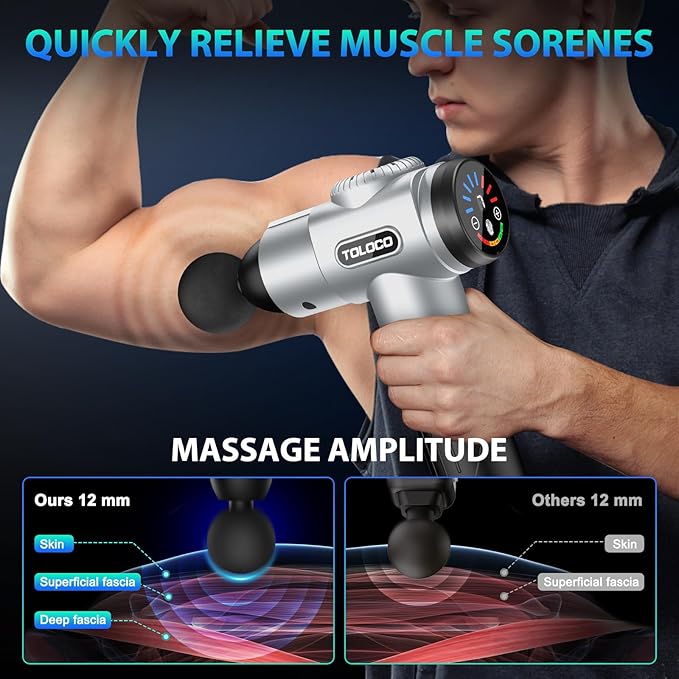 TOLOCO Massage Gun, Muscle Massage Gun Deep Tissue for Athletes with 10 Massage Heads, Electric Percussion Massager for Any Pain Relief, Christmas Gifts for Women, Men, Silver