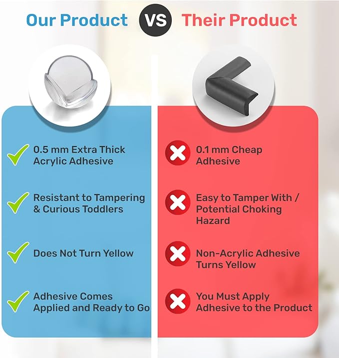 Table Corner Protectors for Baby, Clear Furniture Corner Guards & Edge Safety Bumpers, Round Baby Proof Bumper, Table Edges & Sharp Corners Baby Proofing (12 Pack)