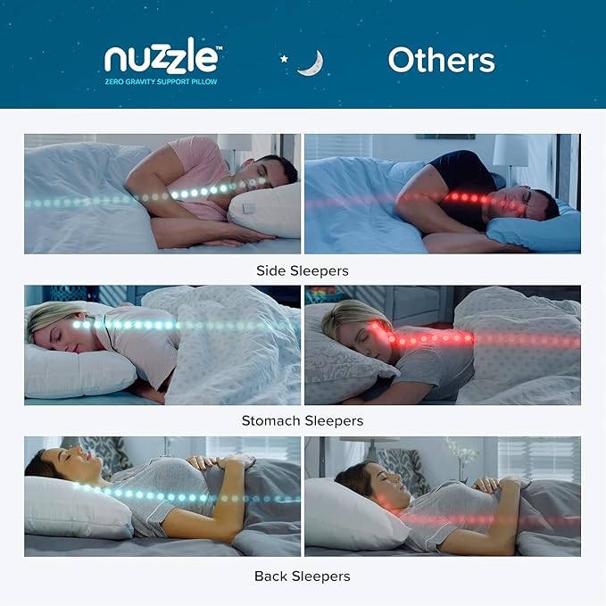 Nuzzle Cooling Adjustable Pillow for Side Sleepers, Luxury Standard Size Set of 2 Bed Pillow Hotel Collection - Best Adjust Height Soft Firm Pillow for Back, Stomach or Side Sleepers - Home Gifts