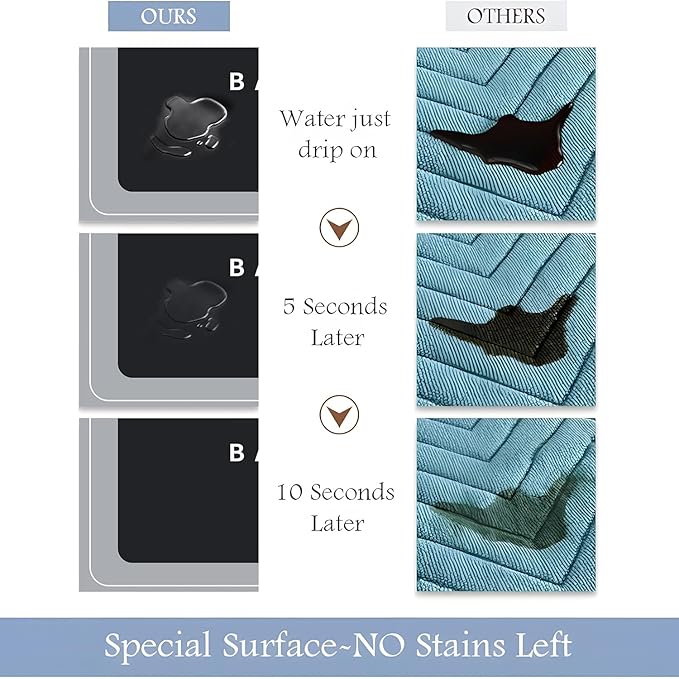 Bath Mat, Quick-Drying Non-Slip Thin Bathroom mat Super Absorbent Bath mats Rug-Bath Mats for Bathroom Floor Bathtub Vanity-Bathmat Bath Rug Easy Care Black 27.5" x15.7"