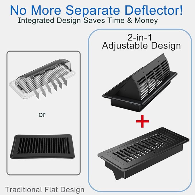 2-in-1 Vent Deflector & Floor Vent Cover, 2 Pack | Tool-Free Install, Adjustable 4x10 Floor Register for Home, Office & Ceiling | Rustproof ABS, Energy-Saving Airflow Control (Black)