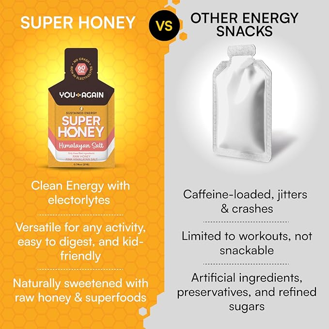You Again Super Honey Clean Energy Gel, Honey & Himalayan Salt | Electrolyte Replenishment Running Fuel | Endurance Workouts & Cycling Gel | Paleo & Carnivore Snack | Gluten-Free | USA Made | 8-Pack