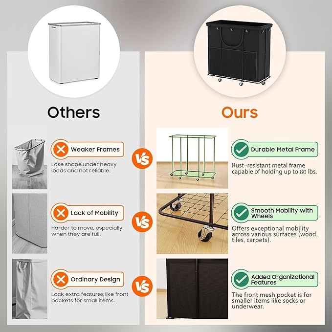 320L Laundry Hamper with Wheels, Rolling Laundry Basket with Metal Frame and Removable Bag, Large & Tall Dirty Clothes Hampers for Bedroom Aesthetic, Laundry Room, Bathroom, Dorm-Black