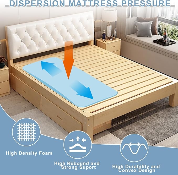 Extra Thick 3" Sagging Mattress Support, 60" L High Density Under Mattress Support Board, Memory Foam Pad to Fix Sinking Bed, Firm, Support, Stability - 60x24x3in, Blue