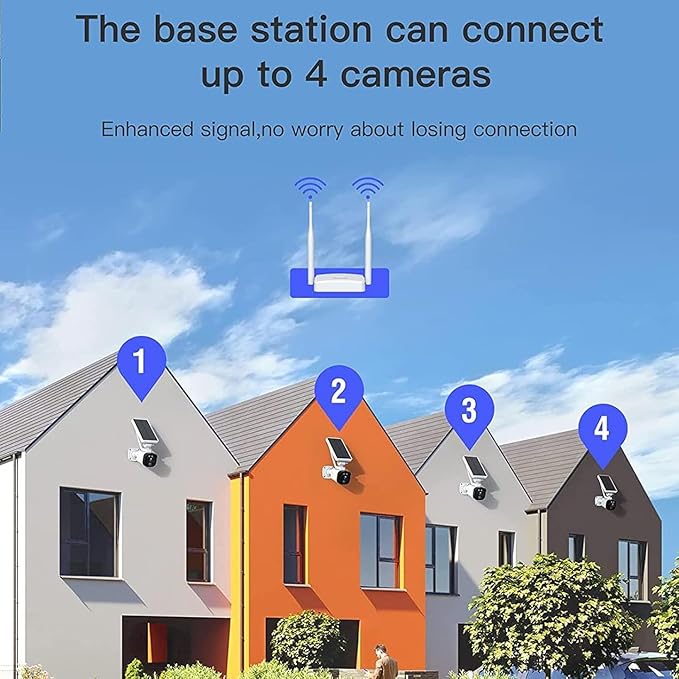 Camcamp Solar Camera Wireless Outdoor,Home Security Camera System,2.4G WiFi Outdoor Camera Wireless,Solar-Powered 4MP 4 Cam-Kit,360° PTZ,2K Color Night Vision,2-Way Audio,No Subscription,IP66