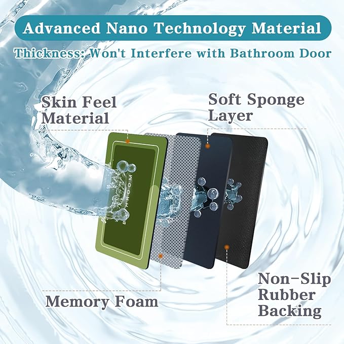 Bath Mat, Bathroom Mat Rugs Super Absorbent Shower Mats Non Slip Quick Dry Thin Rubber Mats for Bathroom Floor Fit Under Door, Shower Rug for Bathtub, Shower, Green