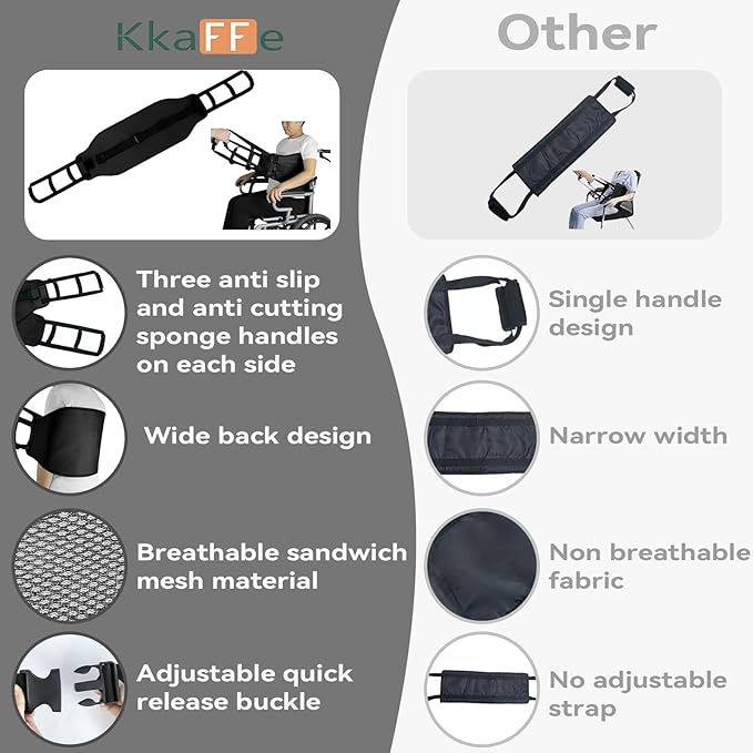 Transfer Sling Gait Belts, Padded Assist Transfer Belts, Heavy Duty Patient Lift Belt, Lifting Aid and Mobility Standing for Disabled, Injured, Seniors - Safely Move from Wheelchair and Bed (Black-d)