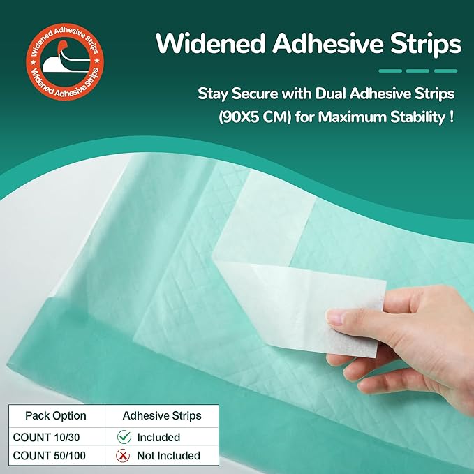 Bed Pads with Adhesive Strips 36''X36'', 30 Count | Extra Large XXL Underpads | Secure & Waterproof Chucks for Incontinence Care | for Adults, Seniors, Kids & Pets (115G Super Absorbent Pads)