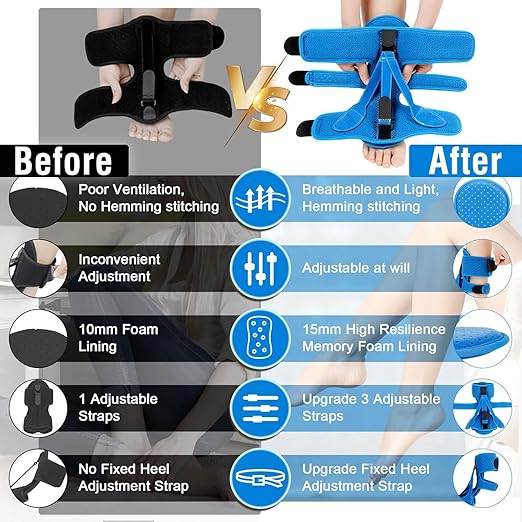 Plantar Fasciitis Night Splint-Upgrade 3 Adjustable Planter Facetious Relief Brace,Plantar Fasciitis Relief Women Men Straps,Support Relief Foot Drop Achilles Tendonitis Day Night(Blue-1PC)