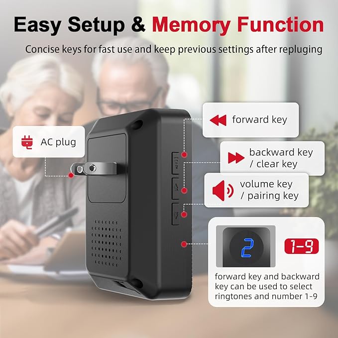 CallToU Caregiver Pager Wireless Call Button System Call Bell Alert Button Wireless Calling System for Elderly at Home/Deaf Eldrely/Clinic/Medical Institution/Nursing Home (CC22WH 8-2)