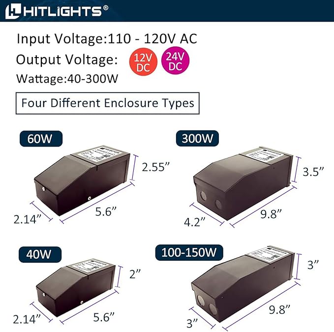 HitLights Dimmable LED Driver Transformer 12V 40W, Magnetic Power Supply 120VAC to 12VDC, Compatible with Lutron and Leviton dimmers, for LED Strip Light, Kitchen, Cabinet, Class 2, ETL Listed