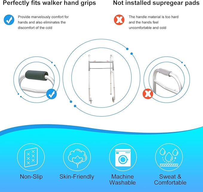supregear Walker Grips (2 Pack), Soft Padded Hand Covers, Non-Slip Comfortable Cushion Padding for Folding Walker Handle, Moisture Wicking Mobility Accessory