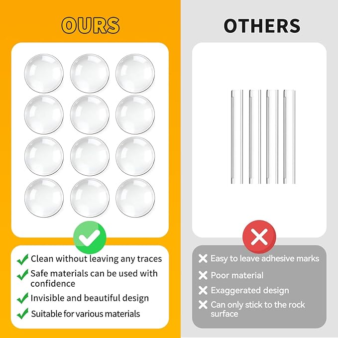 6pcs Wall Bumpers, Clear Wall Protectors, Door Bumpers for Doorknob, Furniture Bumpers,Reducing Noise,Protecting Walls,Using for Entrance Door,Cabinet Door,Fridge Door, Wall Bumper (35*35mm)