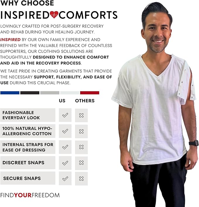 Inspired Comforts Unisex Post Surgery & Rehab V Neck Dual Access Snap Shirt