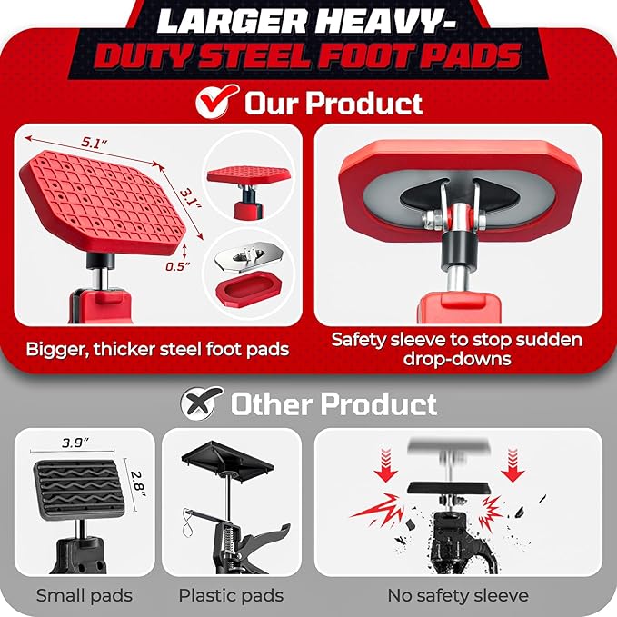 XINQIAO Cabinet Jacks for Installing Cabinets, Heavy Duty Third Hand Tools Adjustable Support Pole from 49.2 in to 114.2 in, 4 PCS