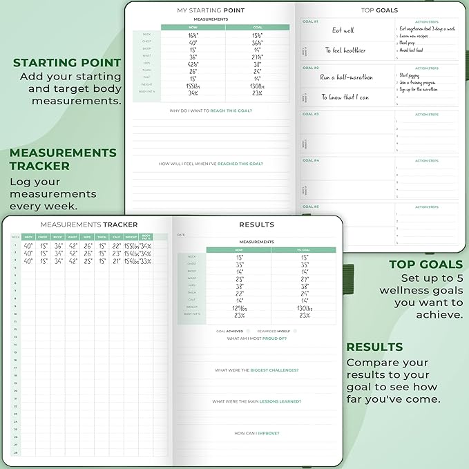 Clever Fox Fitness and Food Journal Premium – Guided Daily Workout, Meal & Weight Loss Tracker for Women & Men – Exercise Diet Planner (Forest Green)