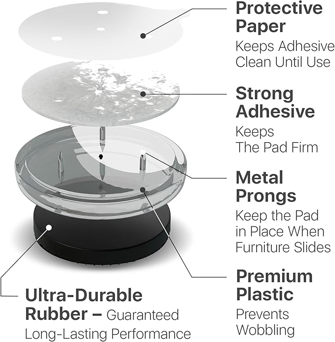 X-Protector Nail On Non Slip Furniture Pads - 8 PCS 1" - Premium Chair Leg Floor Protectors - Black Rubber Feet for Furniture Feet - Ideal Rubber Stoppers Chair Leg Pads to Keep Anything in Place!