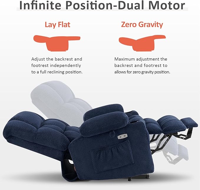 MCombo Dual Motor Power Lift Recliner Chair with Massage and Heat for Elderly People, Infinite Position, USB Ports, Cup Holders, Fabric 7890 (Medium, Yale Blue)
