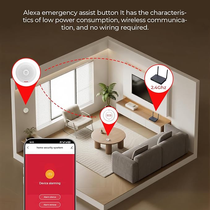 Caregiver Call Button Wireless Call Button for Elderly at Home,WiFi Panic Button,Life Alert Systems for Seniors No Monthly Fee (whiter4)