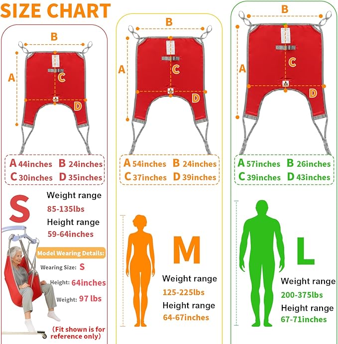 Patient Lift Divided Leg Sling – Heavy Duty 500 lbs Capacity, Easy Hygiene Access with Handles & Pocket, Machine Washable – Small/Medium/Large for Elderly, Disabled & Bariatric Care（Red, S)
