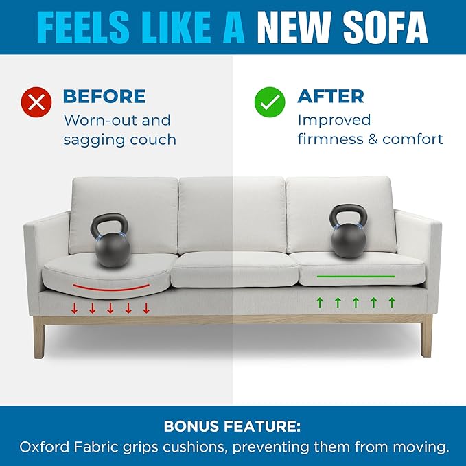 Meliusly Heavy Duty Couch Cushion Support for Sagging Cushions (28x72) Reinforced Wood Sofa Cushion Support Board for Sagging Seat, Deep Couch Supporter for Under The Cushions, Loveseat Saver