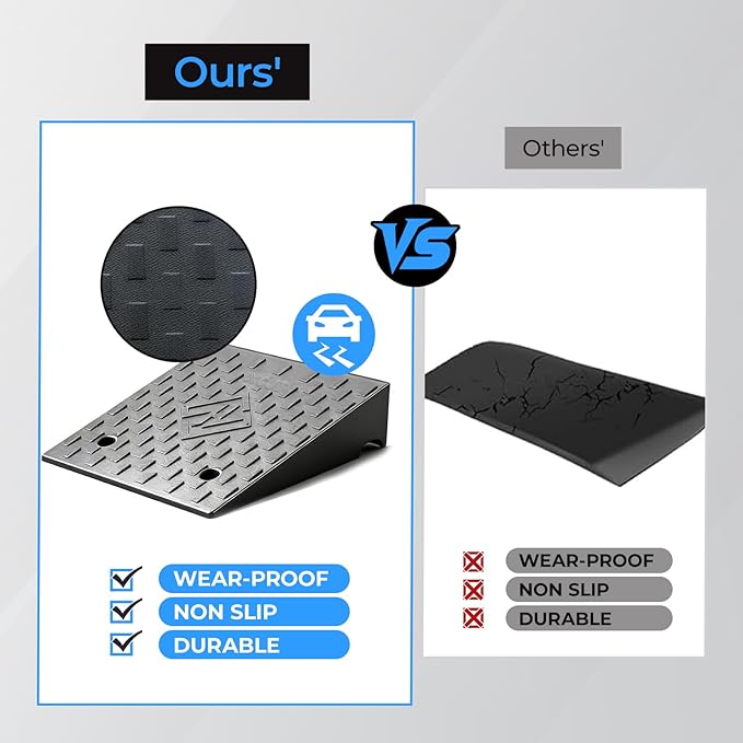 Rubber Threshold Ramp, 3.5" Rise Wheelchair Ramp Doorway, 7000Lbs Load Capacity, Non-Slip Surface Rubber Curb Ramp for Wheelchair and Scooter, 2 Pack(3.5" Height) (3.5" Rise)
