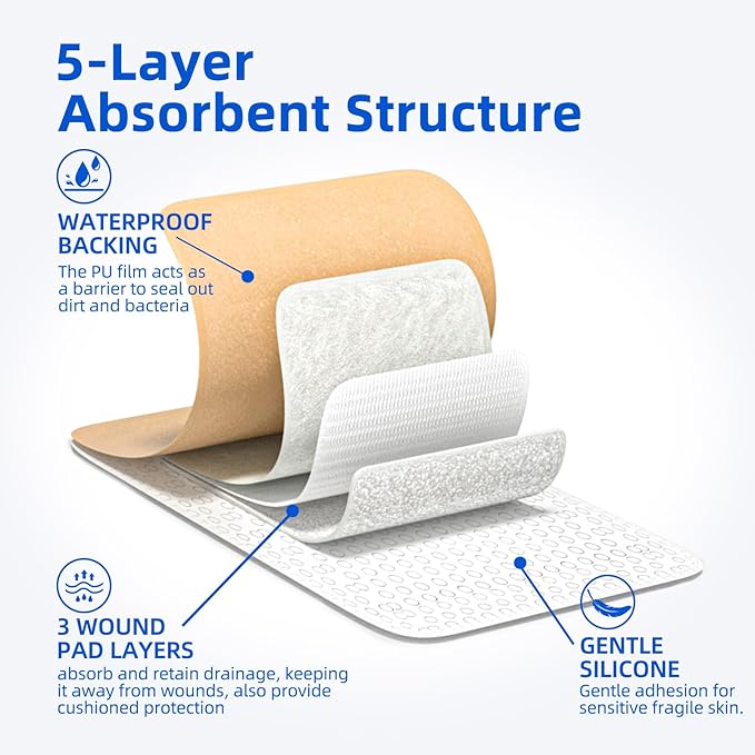 Ultra Soft Silicone Foam Dressing 4" x 12" - Large Bandages for Wounds, Highly Absorbent Waterproof Bandages for Bed Sores, Leg Ulcers, Knee Surgery 3 Count