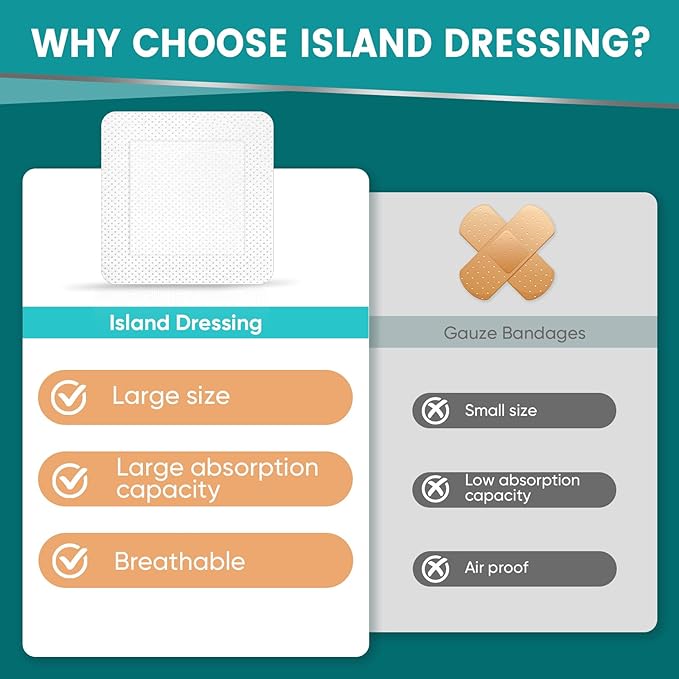 150 Count Island Dressing Bordered Gauze 4" x 4", Gauze Pads Individually Wrapped, Non-Stick Pad in Center with Adhesive Border, Bandages for Wounds, First Aid