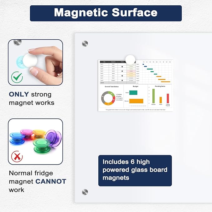 Magnetic Glass Whiteboard, 36" x 24" Glass Dry Erase Board for Wall, Large Frameless White Board with 1 Marker Tray and 3 Magnets for Office, Home, Classroom - Ultra White