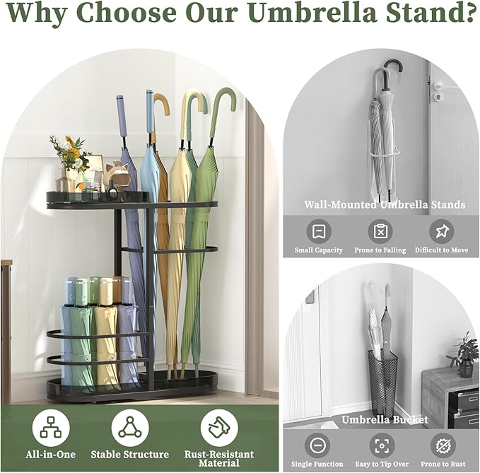 Minimalist Umbrella Stand for Indoor Entryway, Free Standing Umbrella Holder Holds 12+ Paraguas/Canes - Metal Storage Rack with Acrylic Basket & Drip Tray for Home Office Hall