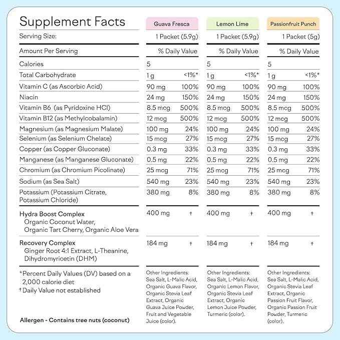 Feel Goods Hydration Hero, Variety Pack, 1,000mg Electrolytes Powder, Sugar Free, Magnesium, Organic Aloe Vera, L Theanine, Vitamin C, Vegan, Non GMO, On The Go Electrolyte Packets, 24 Count