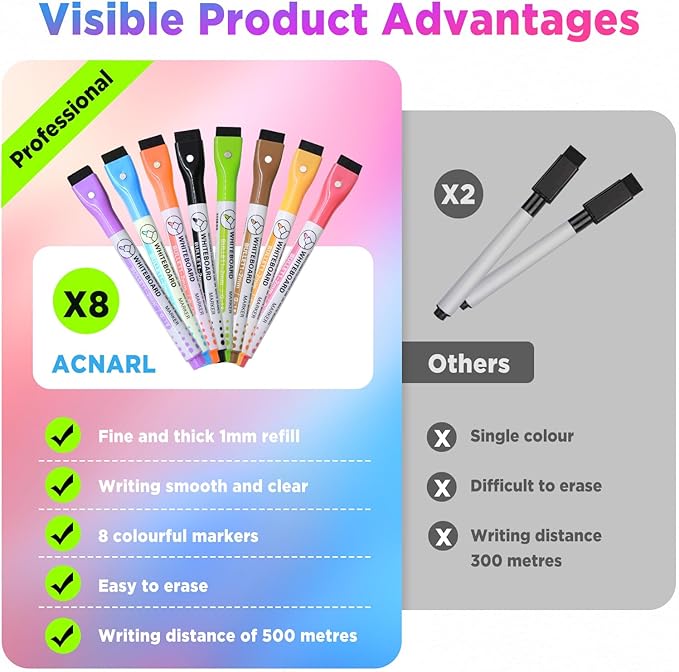 Magnetic Chore Chart for Kids with 8 Markers,3 Pack 8"x12" Dry Erase Chore Chart for Multiple Kids, Behavior Chart for Kid at Home, Responsibility Chart for Children/Teens/Adults, Black Chore Board