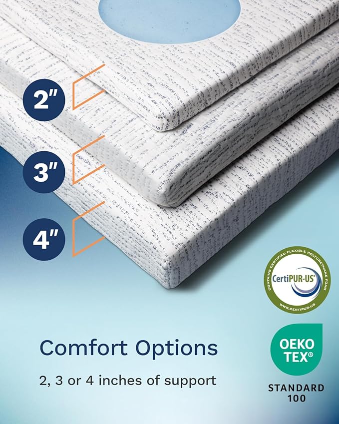 ViscoSoft 3 Inch Memory Foam Mattress Topper Full - Select High Density Ventilated Mattress Pad - Premium Removable Rayon Cover