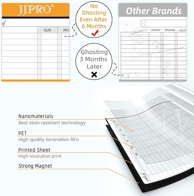 JJPRO Magnetic Dry Erase Chore Chart for Adults-Family Chore Chart for Fridge,Chore Whiteboard for Teenagers with 6 Markers