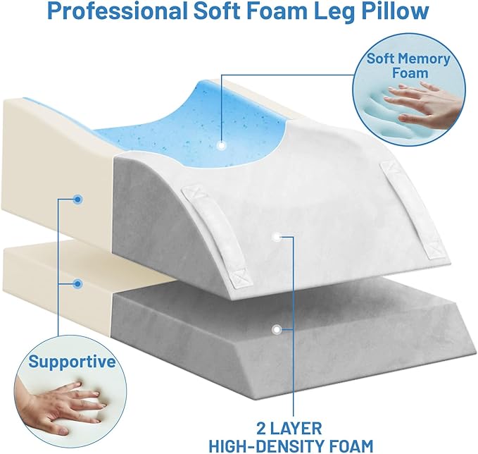 Double Leg Elevation Pillows, Wedge Pillow for After Surgery, Memory Foam Support Adjustable, Comfort Care for Back Knee Hip Ankles Pain, Knee Pillow for Sleeping Blood Circulation Light Grey & White