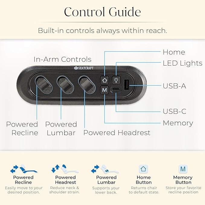 Seatcraft Apex Zero-Gravity CoolZero Italian Leather Home Theater Seating, Powered Headrest, Powered Lumbar, Powered Recline, Row of 5 Middle Sofa, Brown