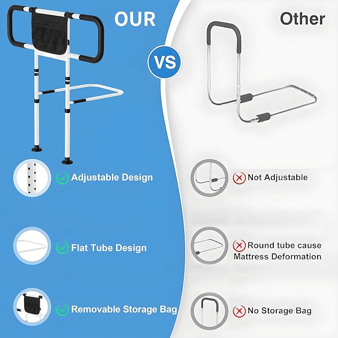 Bed Rails for Elderly Adults Safety - Adjustable Bed Side Rails with Support Leg, Bed Cane with Storage Bag and Motion Sensor Light, Fits Queen, King, Twin, Full, Supports up to 400lbs