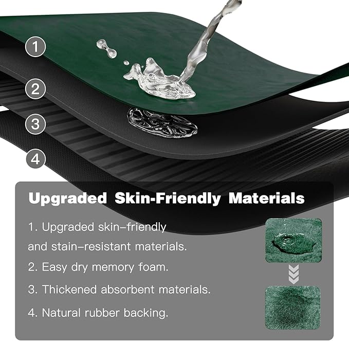 Bathroom Mat Quick Dry, Bathroom Rugs Non Slip Washable Thin Absorbent Bath Mat Fits Under Door Bathroom Floor Mat Perfect for Bath, Shower, or Sink 24"x36" Dark Green
