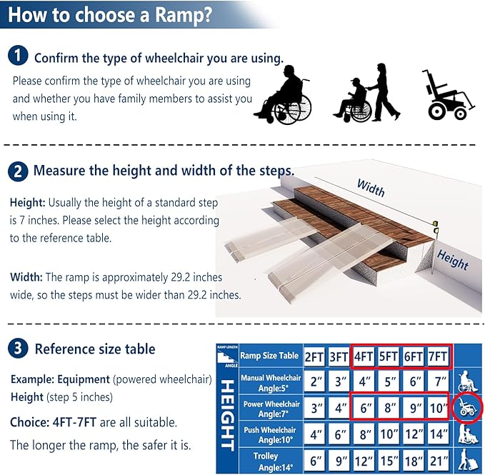 Protable Wheelchair ramp 5FT,Non-Slip Folding Aluminum Handicap Ramps,Threshold Ramps for Home,Holds up to 600lbs,Wheelchair ramp for Steps,Stairs,Doorways (5FT Useing Height 5-15inch)