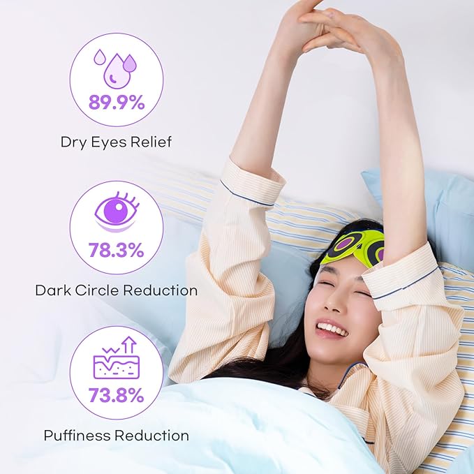 OOwl Mighty Steam Eye Mask, 24 Pack Disposable Self-Heating Warm Compress for Dry Eyes, Puffy Eyes, and Fatigue Relief, Unscented Heated Sleep Mask for Travel, Spa, Home & Gifts for Women & Men