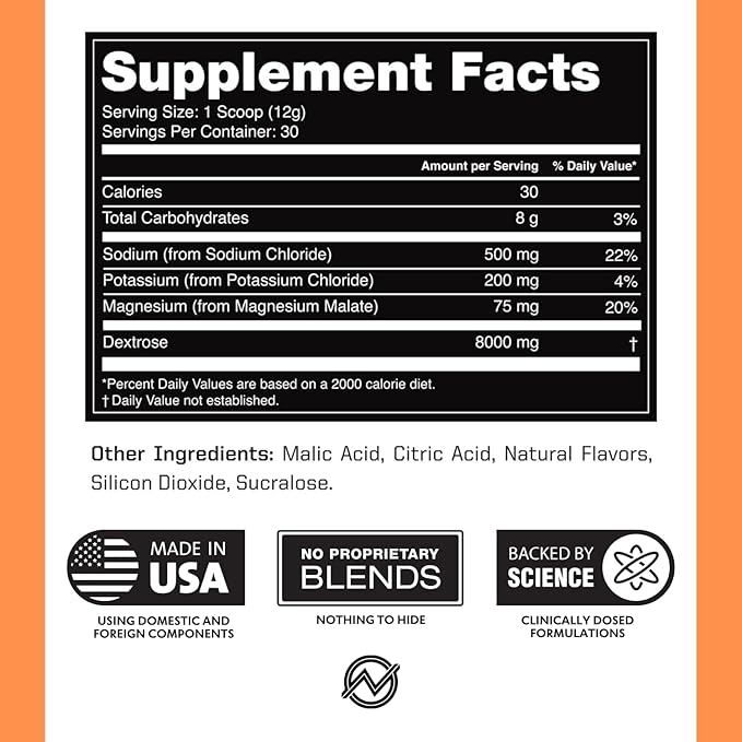 Outwork Nutrition Electrolytes Powder - Hydration Powder for Exercise Endurance & Muscle Cramp Relief - Instant Hydration, Electrolyte Drink Mix - Citrus Flavor, 30 Serv