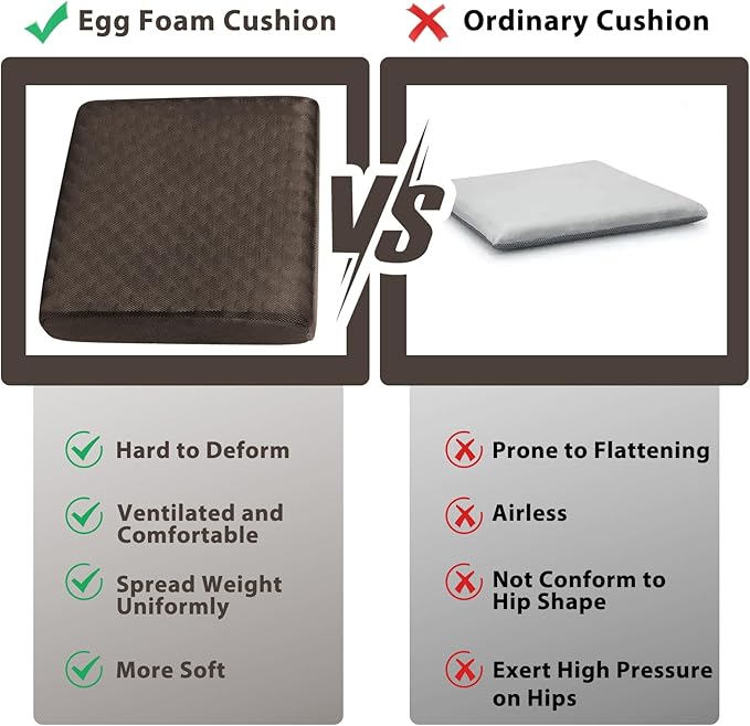Extra Thick 5" Recliner Cushions for Elderly, 20"x20" Egg Shaped Foam Recliner Chair Cushion, Extra Large Egg Chair Cushion - Comfort & Support for Long Sitting - Brown - 20"x20"x5"