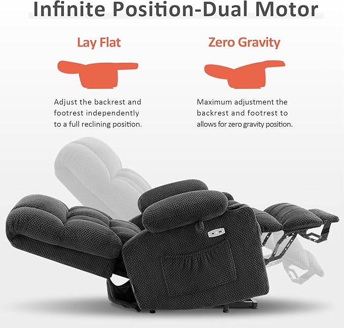 MCombo Dual Motor Power Lift Recliner Chair with Massage and Heat for Elderly People, Infinite Position, USB Ports, Cup Holders, Fabric 7890 (Medium, Dark Gray)