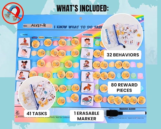 Thought-Spot Behavior Reward Chart for Kids | Chore & Behavior Chart with 41 Task Pieces, 32 Behavior Pieces & 80 Reward Pieces | Motivational Tool for Responsibility, Good Habits & Toddler Routine