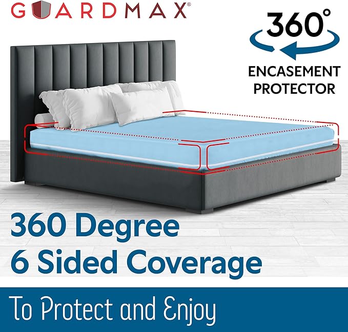 Guardmax Jersey Knitted King Zippered Mattress Encasement - Waterproof & Bed Bug Proof Mattress Protector - Comfortable, Soft, and Noiseless Zippered Bedding - Dust Mite Proof (78 x 80 x 12)