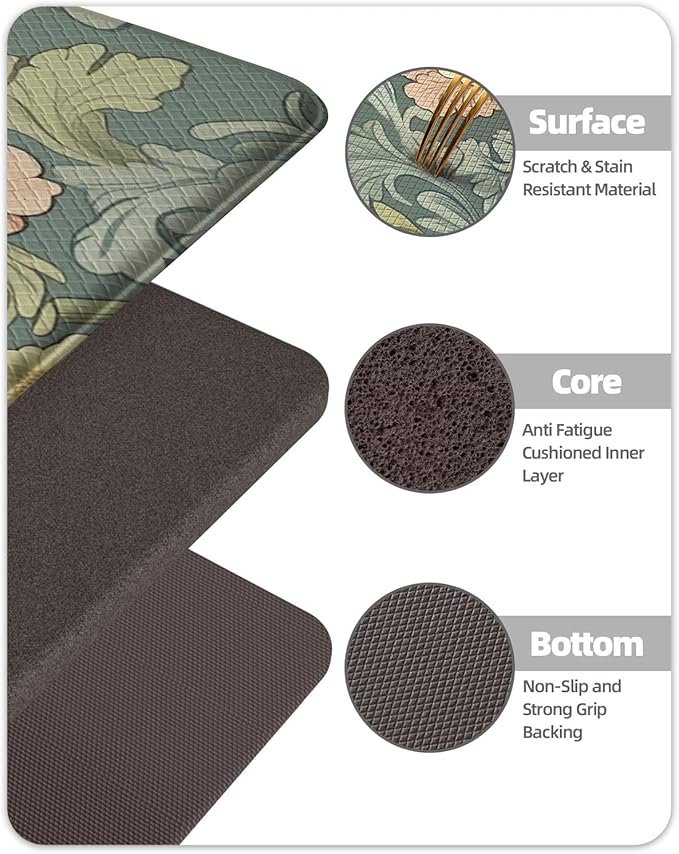 Color&Geometry Floral Kitchen Mat 24"x59", Anti Fatigue Mats for Kitchen Floor, Kitchen Rugs Non Slip, Waterproof & Oil Proof Kitchen Runner for Standing Desk Office, Sink - Dusty Blue