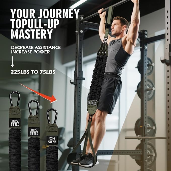LEEKEY Resistance Bands, Exercise Bands,Pull Up Assist Bands - Bands for Working Out,Band for Men and Women Fitness Training, Physical Therapy,Home Workouts