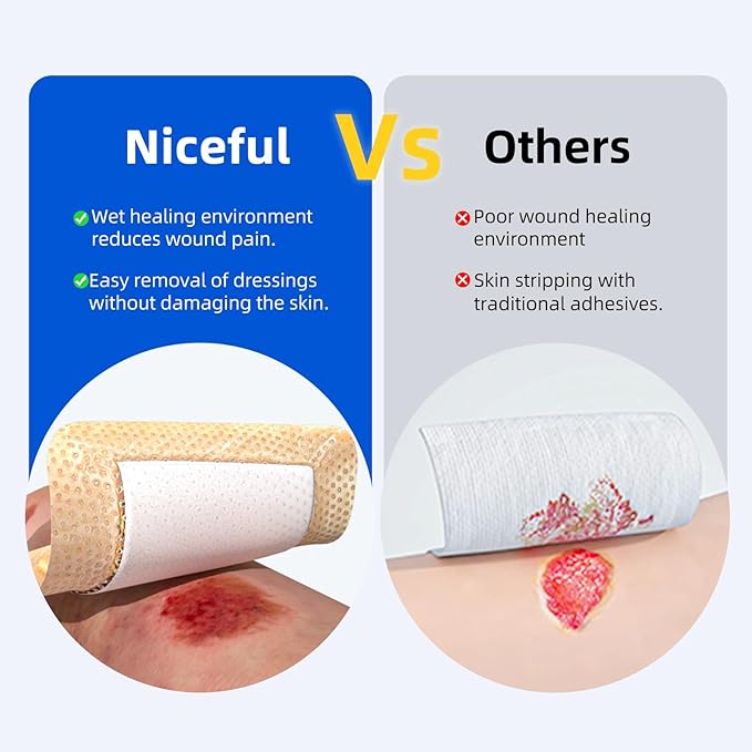 Silicone Foam Dressing 3 x 3 in (7.5x7.5 cm)- Ultra Soft Wound Dressing for Minor Surgical Incisions, Abrasions and Blisters, Waterproof Silicone Bandages for Sensitive Skin Wound Care(10 Pcs)