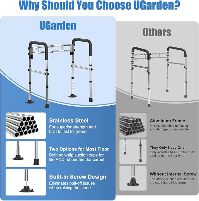 Upgraded Toilet Safety Rails 380LBS, Stainless Steel Toilet Rail Frame, Adjustable Stand Alone Toilet Support with Non-Slip Grips & Suction Cups,Tool-Free Assembly, Fits for Elderly/Disabled