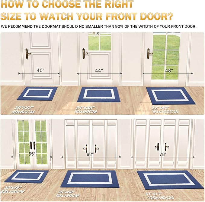OLANLY Indoor Door Mat, 30x17, Non-Slip Absorbent Resist Dirt Entrance Mat, Washable Low-Profile Inside Entry Doormats for Entryway, Navy